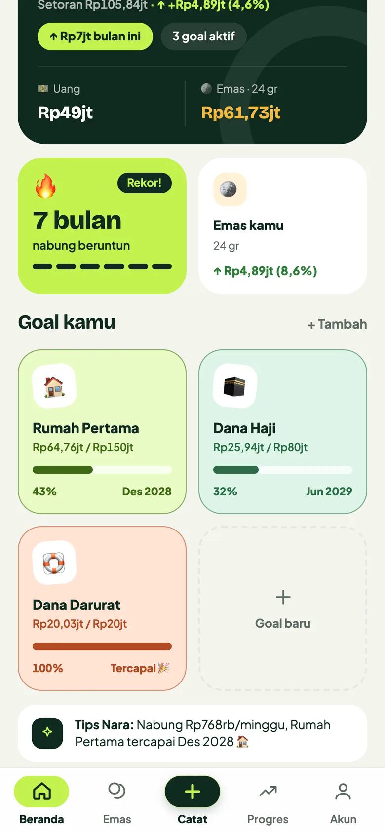 Goal tabungan dengan progres