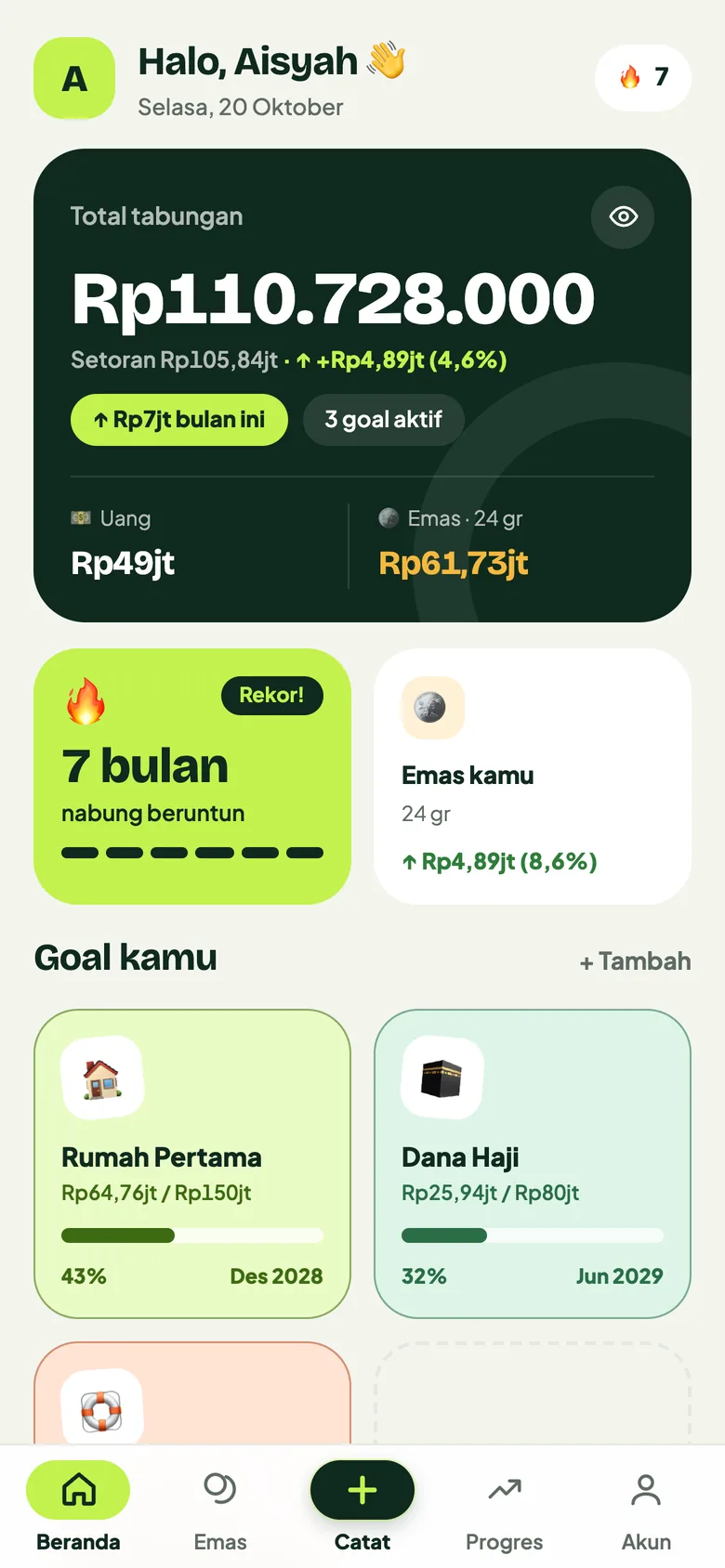 Beranda: total tabungan, streak, dan goal